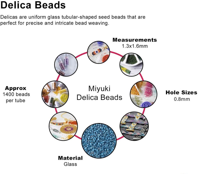 Miyuki Delica Seed Beads 11/0 Opaque Turquoise AB DB166 7.2 Grams - Image 4